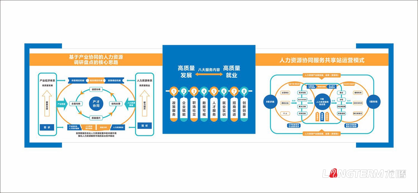 重庆人力社会保障网_重庆人力资源网官网_2023重庆人力资源网